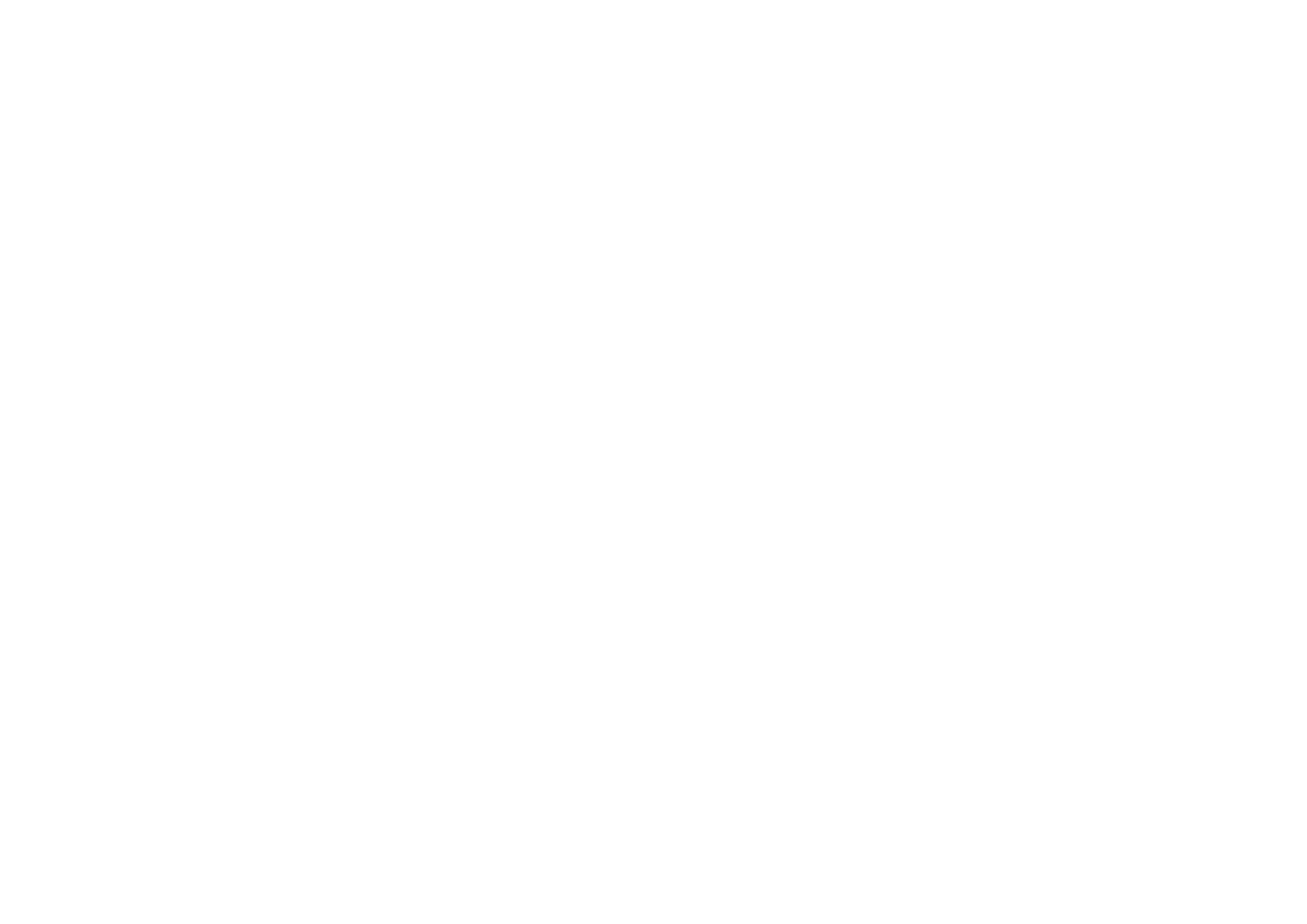 Skideal